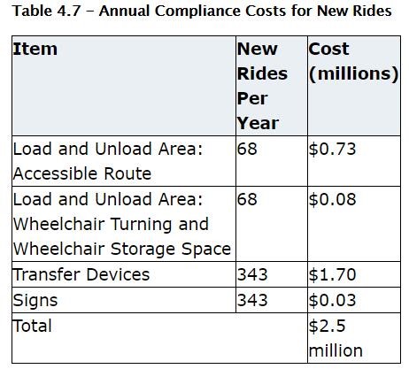 park cost image